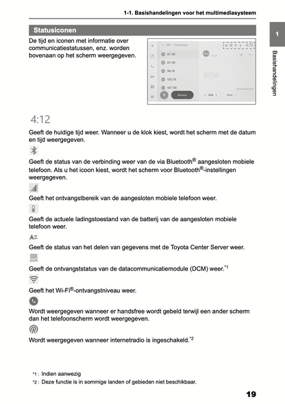 2022 Toyota C-HR / C-HR Hybrid Navigation & Multimedia Manual | Dutch