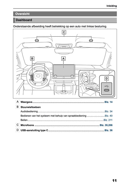 2026 Toyota C-HR+ Navigation Manual | Dutch