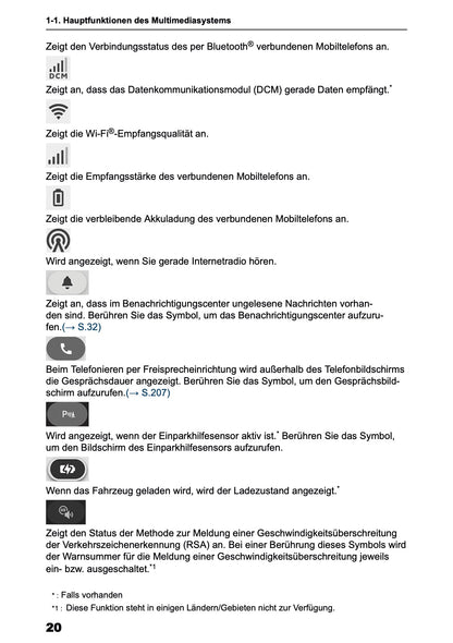 2026 Toyota RAV4 Navigation Manual | German
