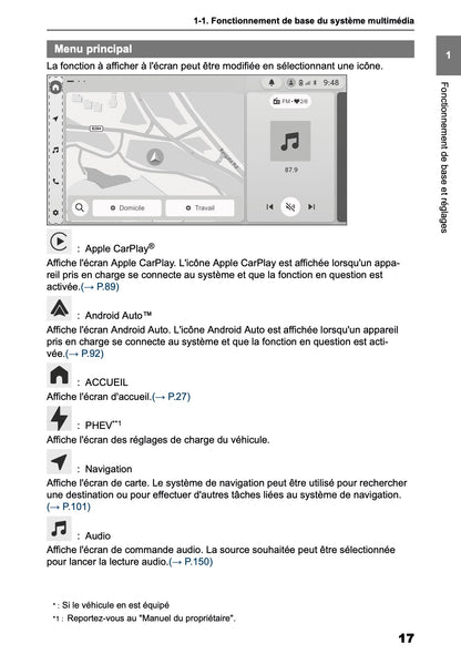2026 Toyota RAV4 Navigation Manual | French