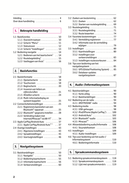 2021-2022 Toyota RAV4/RAV4 Hybrid Infotainment Manual | Dutch