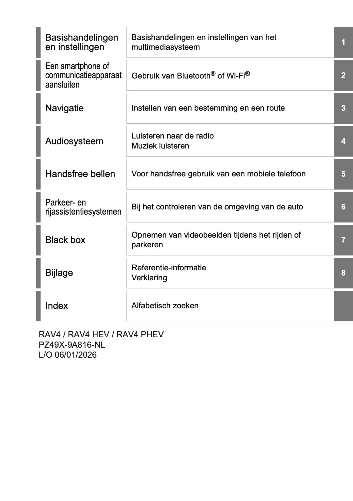 2026 Toyota RAV4 HEV/PHEV Navigatie Handleiding | Nederlands