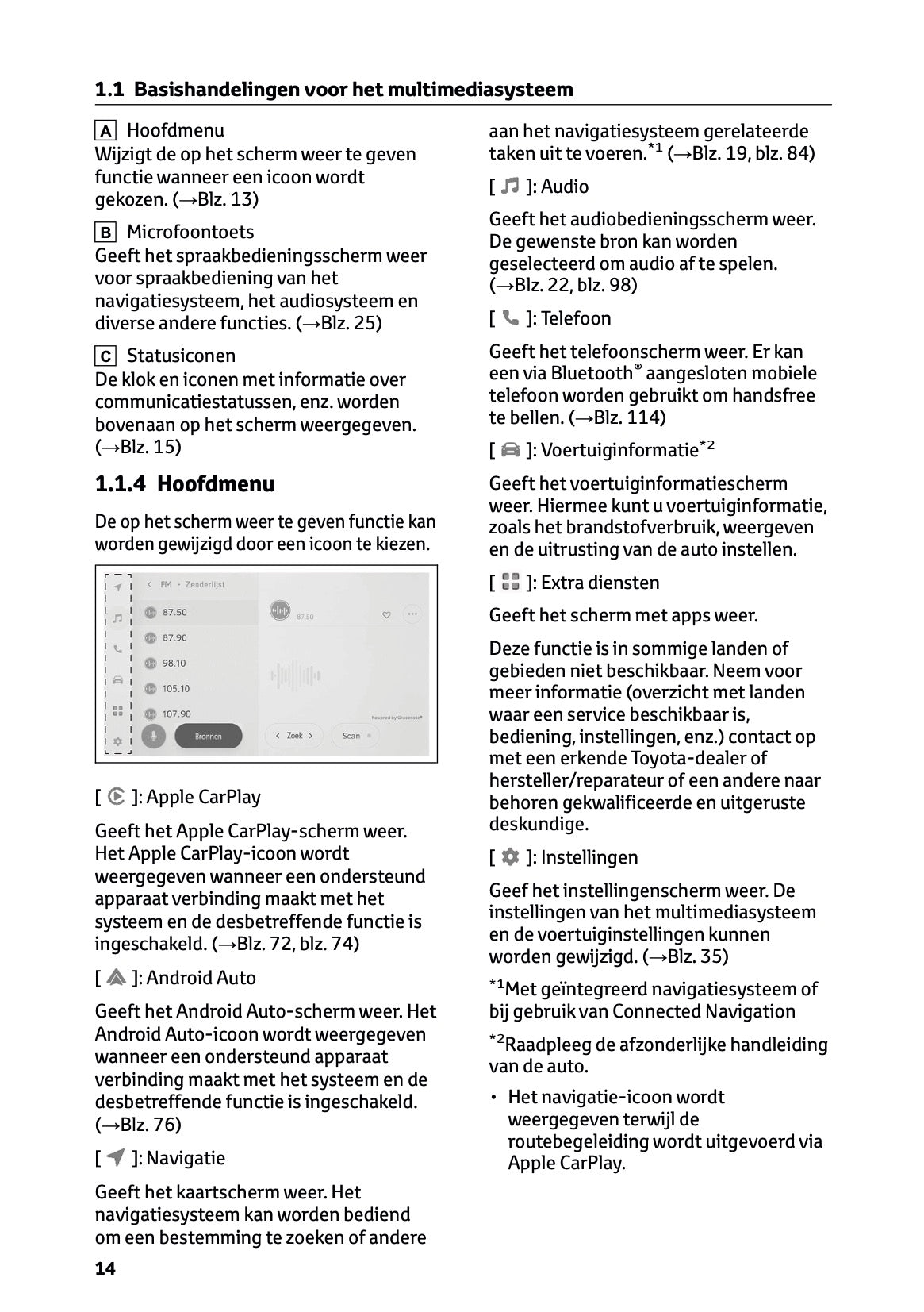 2024-2025 Toyota RAV4 Plug-in-Hybrid Navigation Manual | Dutch