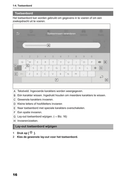 2024 Toyota Yaris Cross Hybrid Multimedia Manual | Dutch