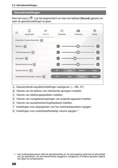 2024 Toyota Yaris Cross Hybrid Multimedia Manual | Dutch
