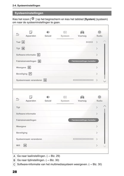 2024 Toyota Yaris Cross Hybrid Multimedia Manual | Dutch