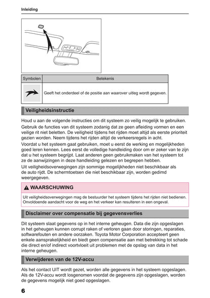 2024 Toyota Yaris Cross Hybrid Multimedia Manual | Dutch