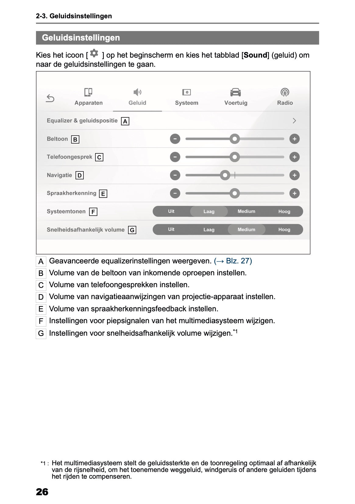 2025 Toyota Yaris Cross Hybrid Multimedia Manual | Dutch