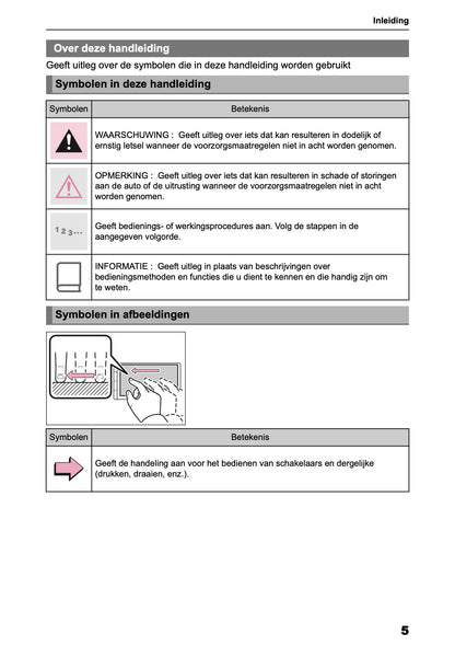 2025 Toyota Yaris Cross Hybrid Multimedia Manual | Dutch