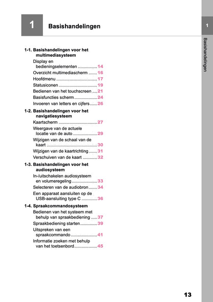 2025 Toyota Yaris Cross Hybrid Navigatie Handleiding | Nederlands