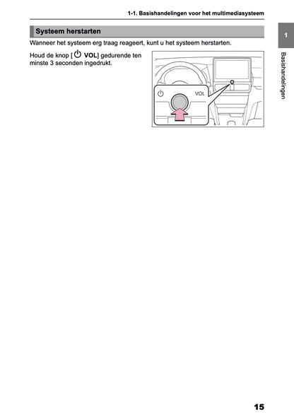 2025 Toyota Yaris Cross Hybrid Navigatie Handleiding | Nederlands