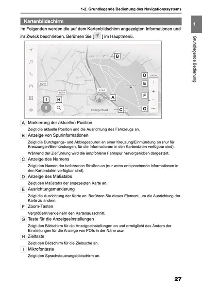 2026 Toyota Yaris Cross Hybrid Navigation Manual | German