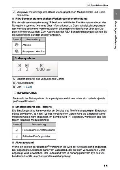 2026 Toyota Yaris Hybrid Multimedia Anleitung | Deutsch