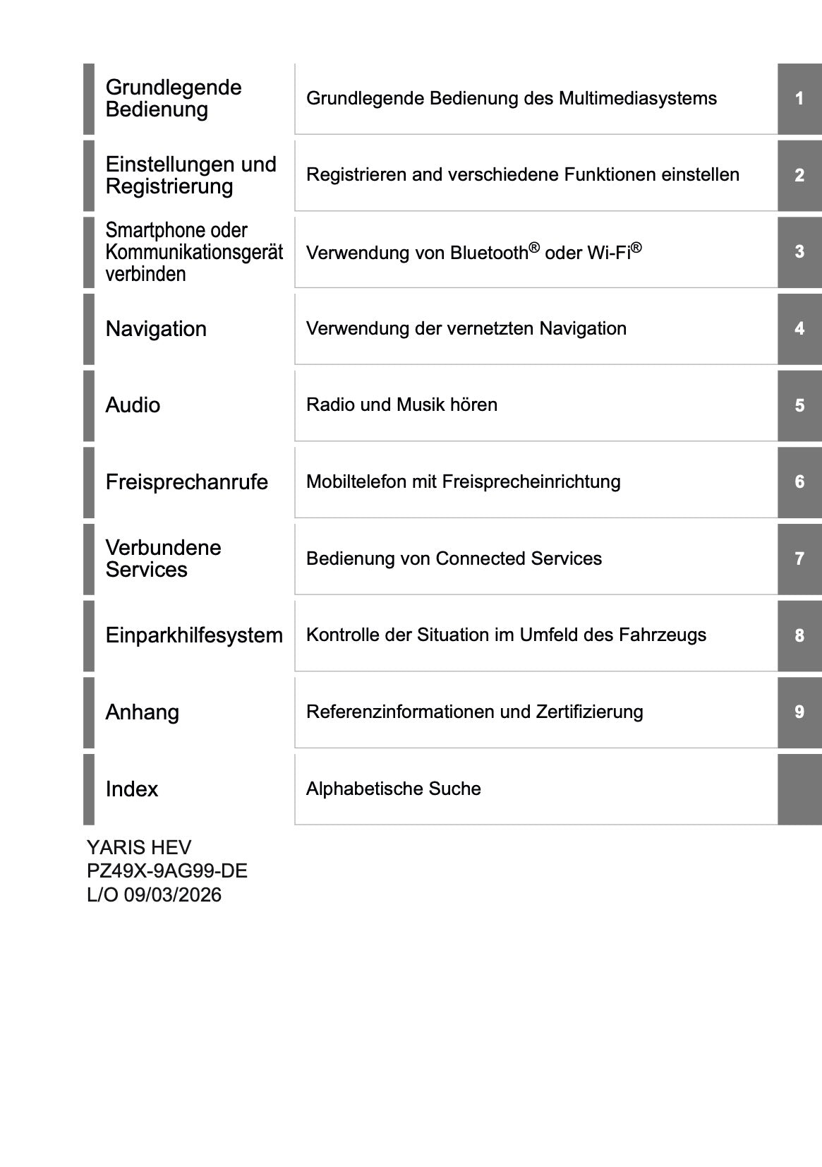 2026 Toyota Yaris Hybrid Navigation Anleitung | Deutsch