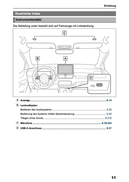 2026 Toyota Yaris Hybrid Navigation Anleitung | Deutsch