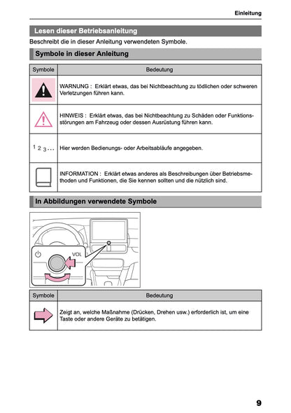 2026 Toyota Yaris Hybrid Navigation Anleitung | Deutsch