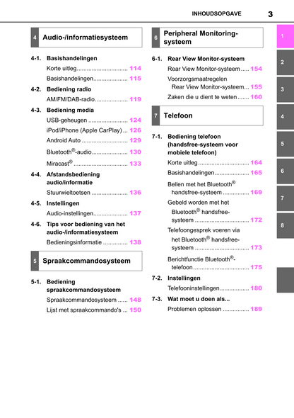 2022-2023 Toyota Yaris Hybrid Infotainment Manual | Dutch