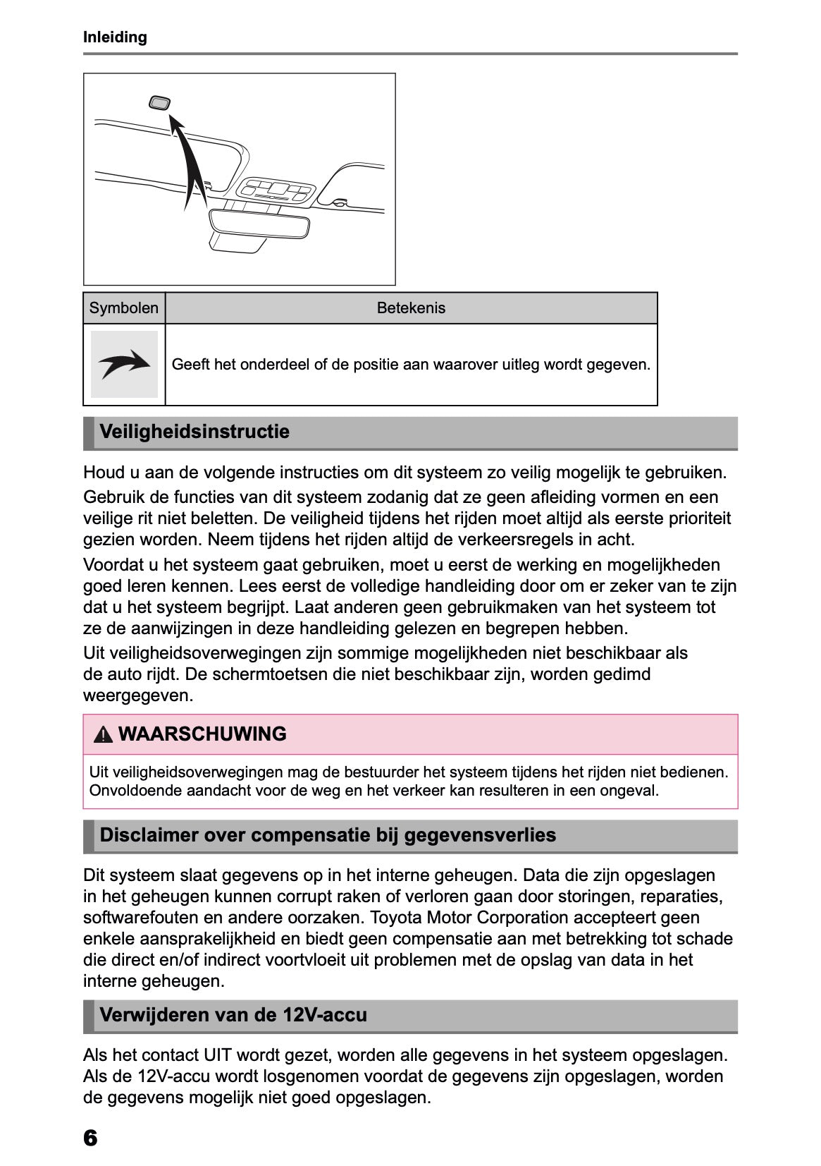 2026 Toyota Yaris Hybrid Multimedia Handleiding | Nederlands