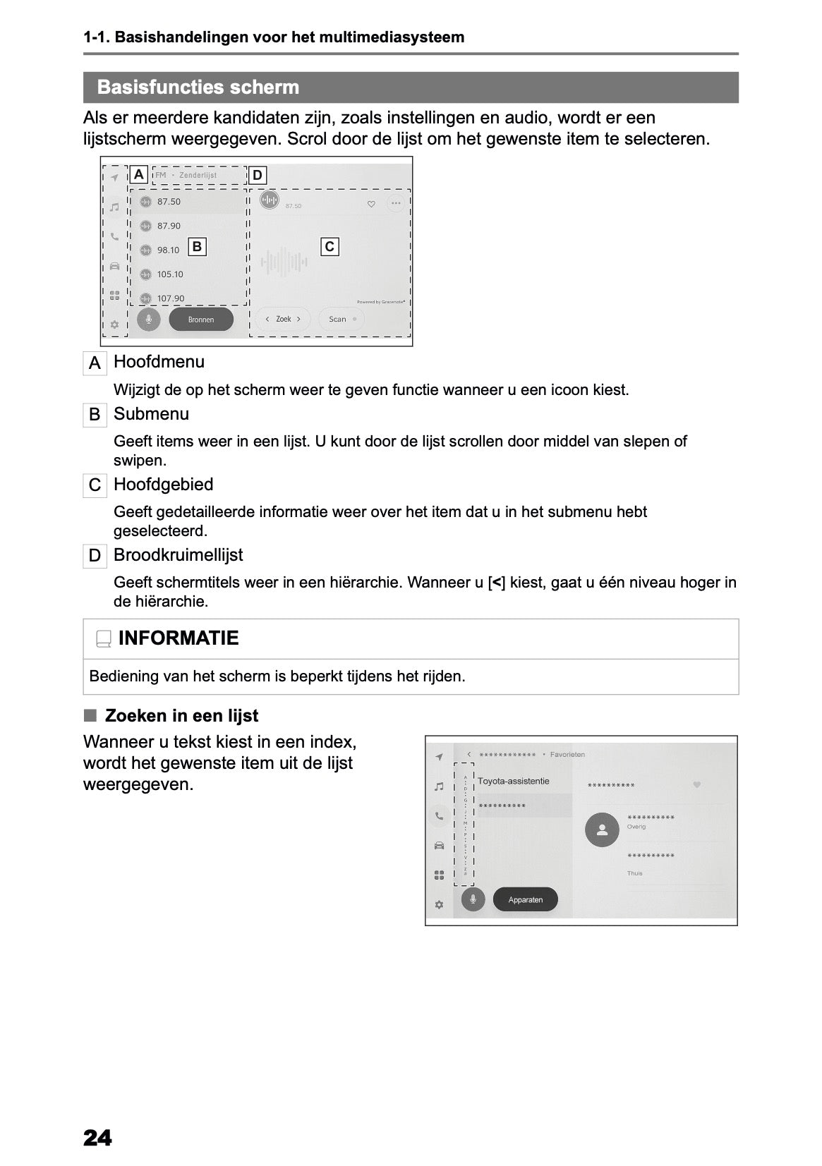 2026 Toyota Yaris Hybrid Navigation Manual | Dutch