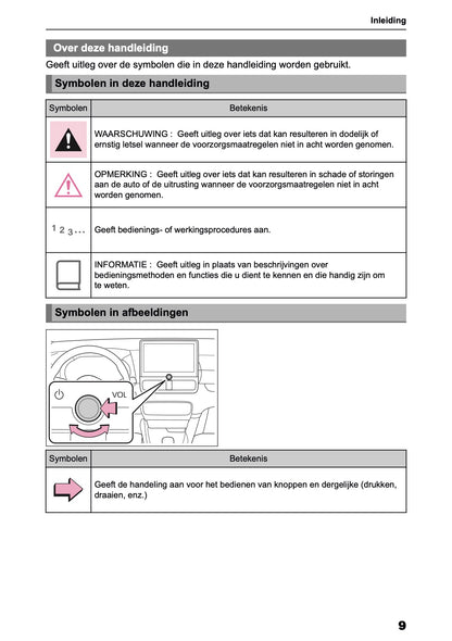 2026 Toyota Yaris Hybrid Navigation Manual | Dutch