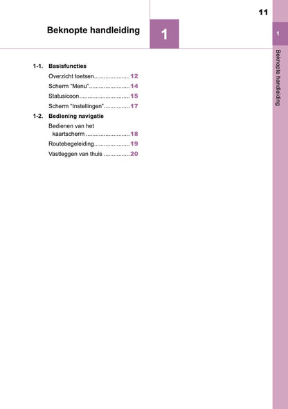 2021 Toyota Yaris Navigation Manual | Dutch