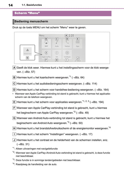 2021 Toyota Yaris Navigation Manual | Dutch