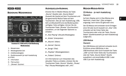 2020-2021 Uconnect Radio 4C/4C Nav Display 8.4" Infotainment Anleitung | Deutsch