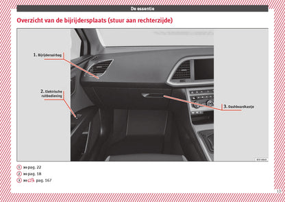 2017 Seat Leon Owner's Manual | Dutch