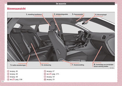 2017 Seat Leon Owner's Manual | Dutch