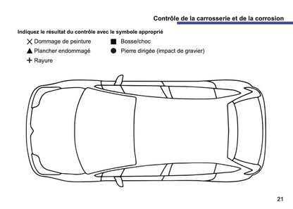 Citroën Maintenance Book | French