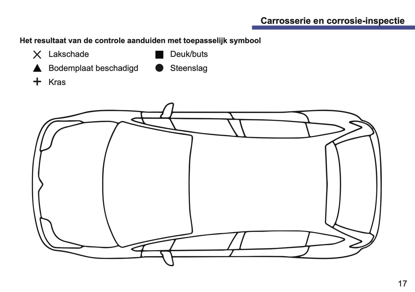 Citroën Maintenance Book | Dutch