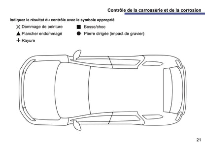 Dacia Livret d'entretien | Français