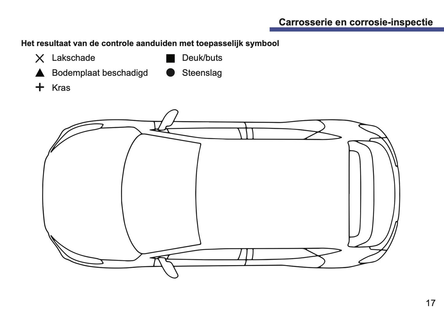 Hyundai Onderhoudsboekje | Nederlands