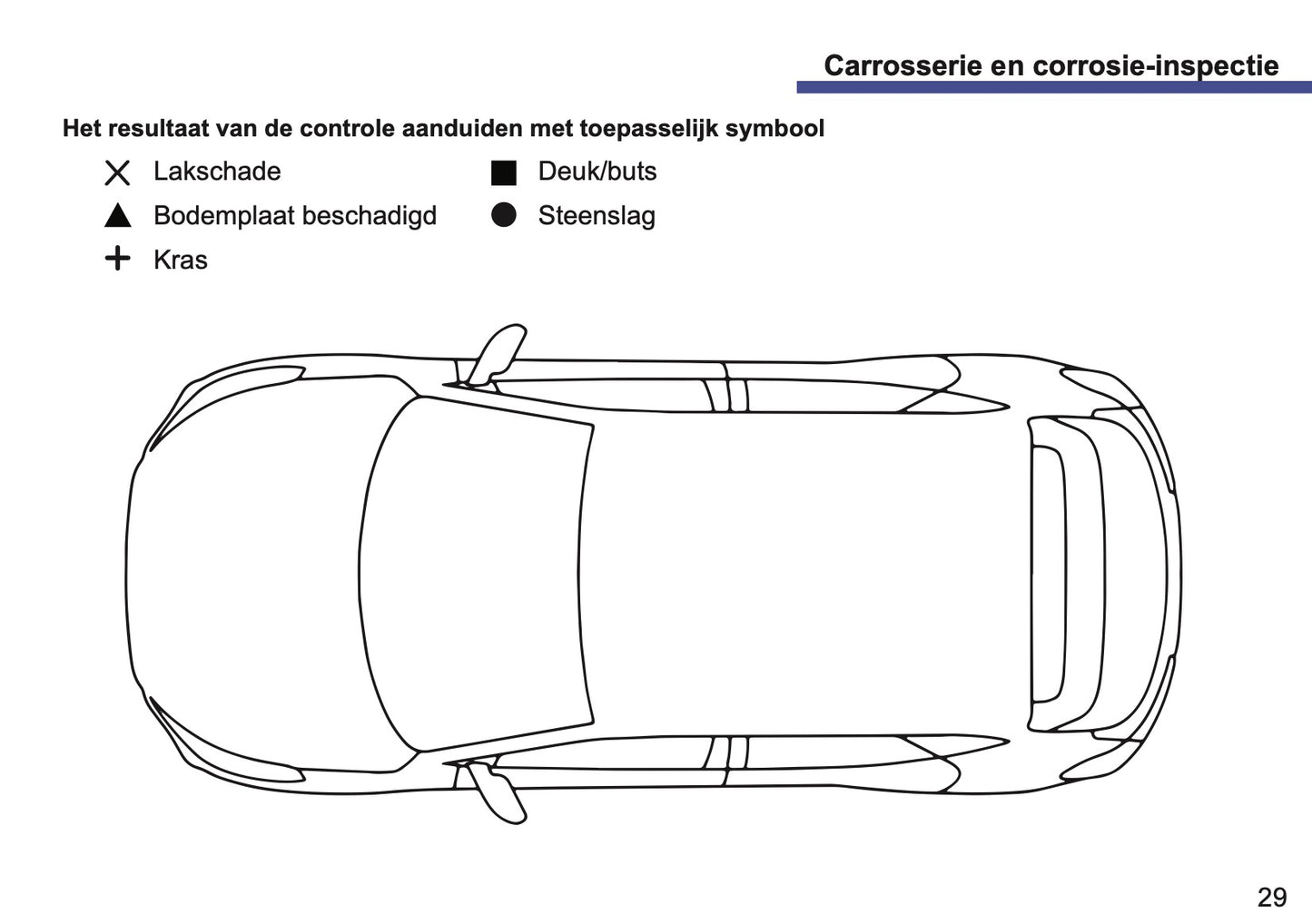 Ford Maintenance Book | Dutch