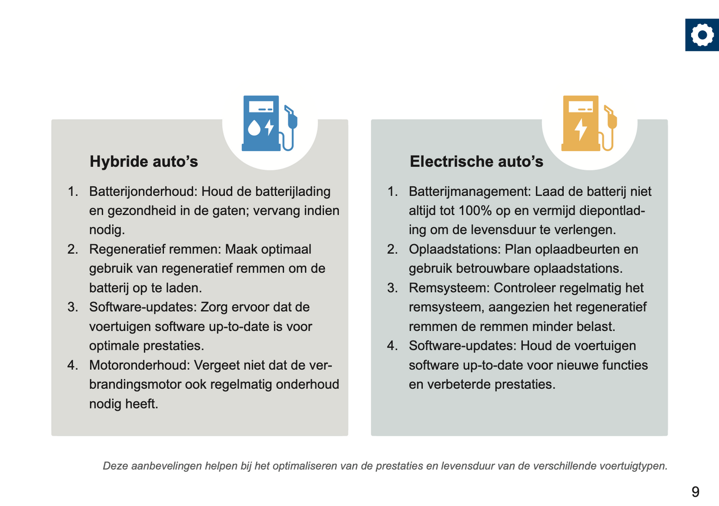 Hyundai Onderhoudsboekje | Nederlands