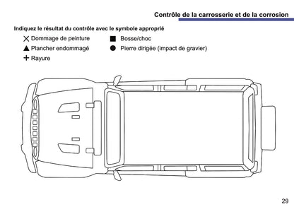Jeep Livret d'entretien | Français