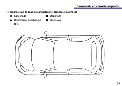 Kia Maintenance Book | Dutch