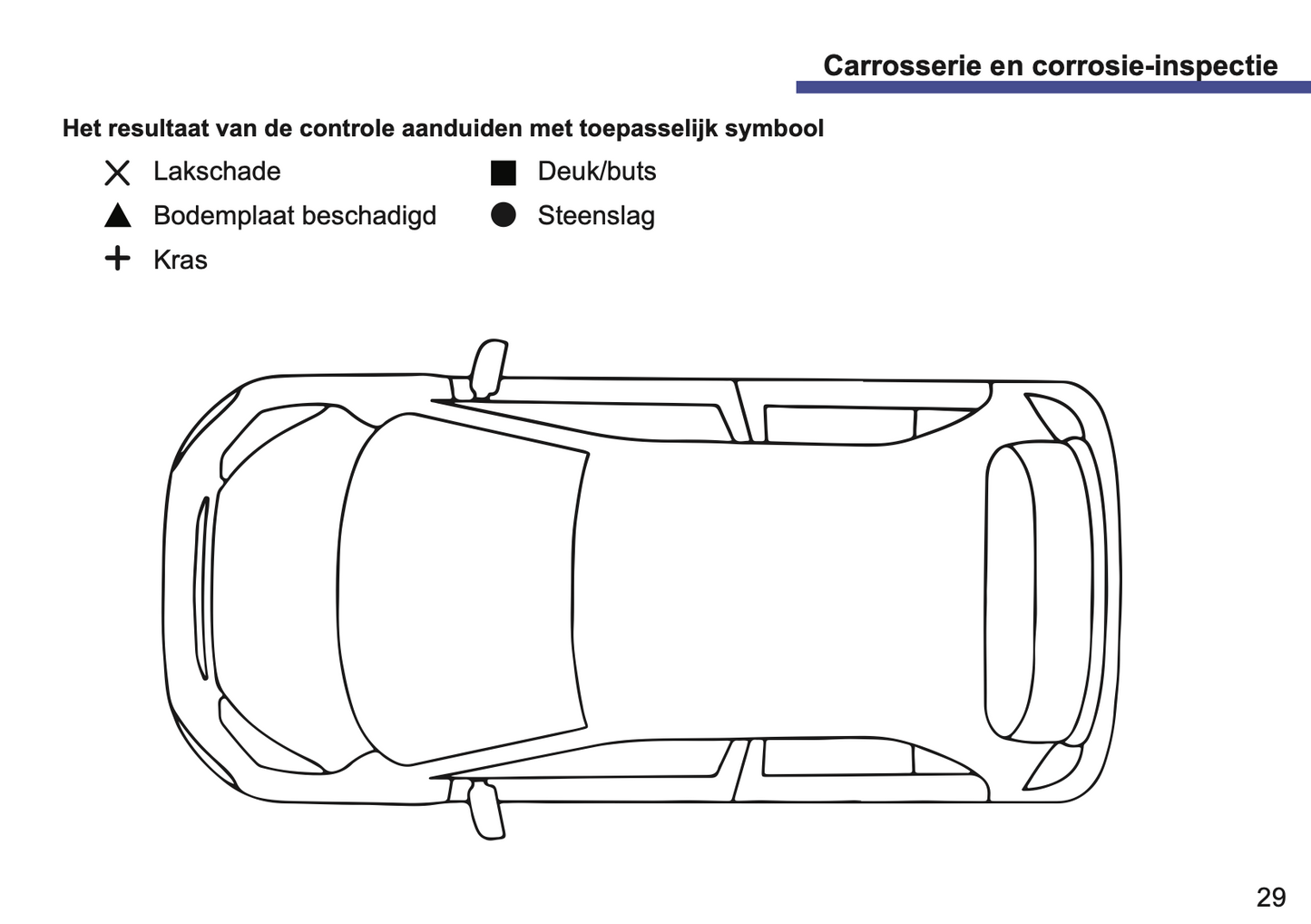 Kia Maintenance Book | Dutch