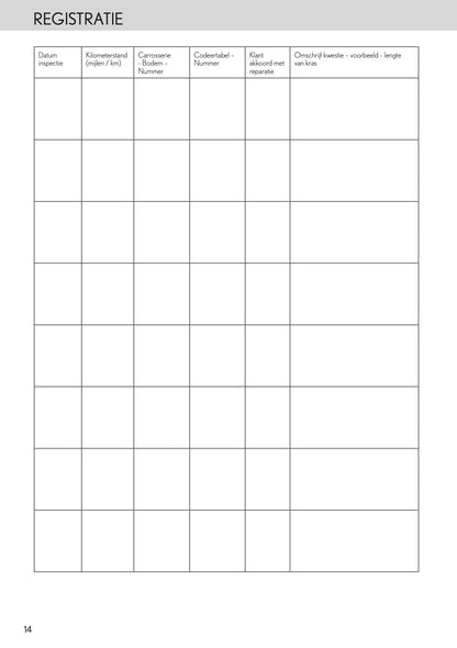 2024 Lexus Maintenance Book | Dutch