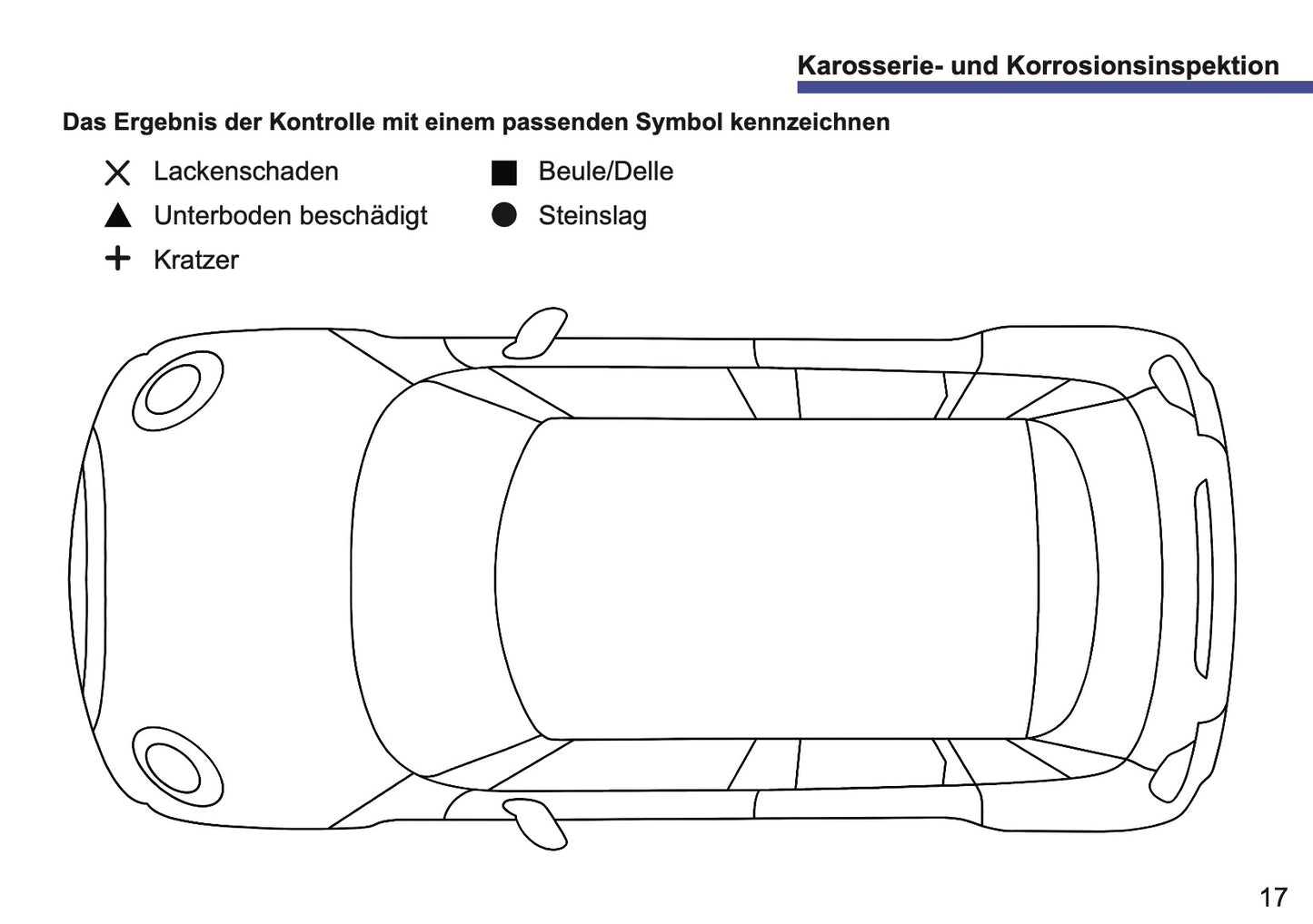 Serviceheft Mini | Deutsch