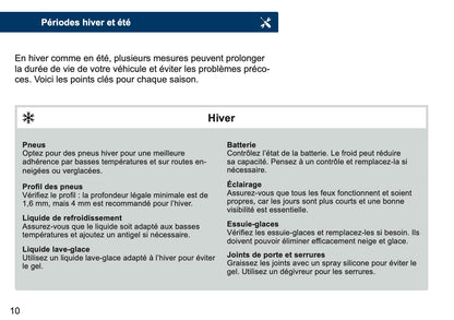 Mini Maintenance Book | French