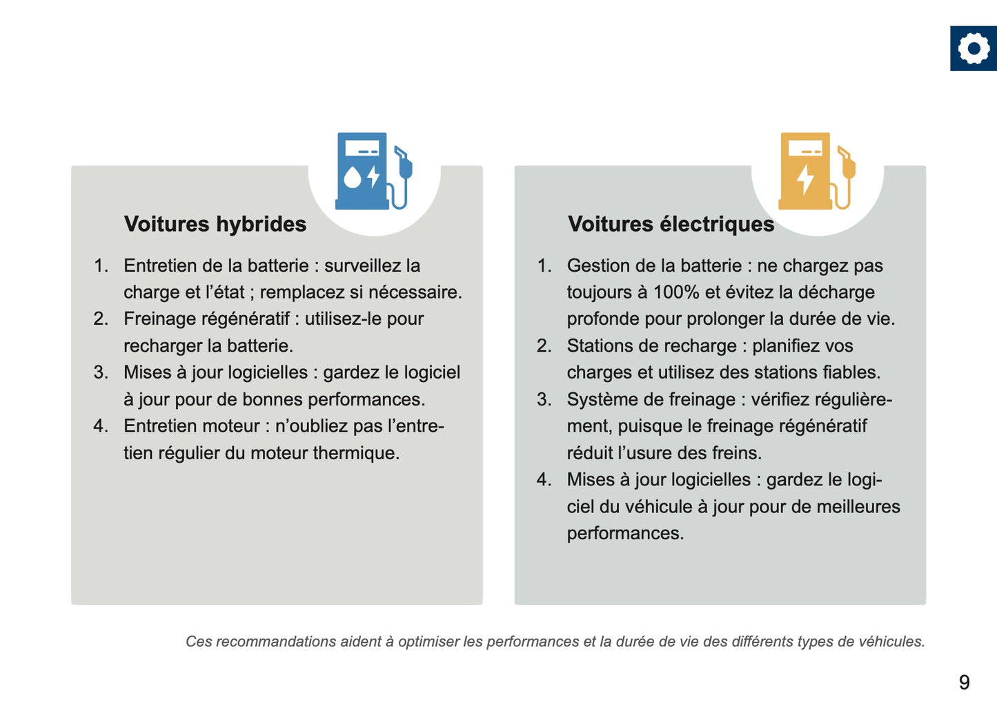 Mini Maintenance Book | French