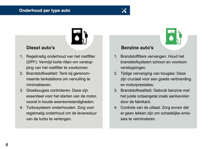 Mini Maintenance Book | Dutch