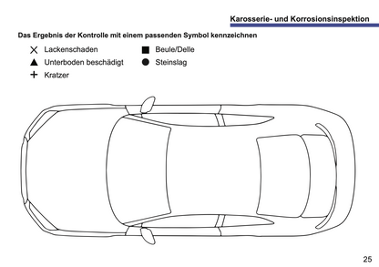 Mitsubishi Maintenance Book | German