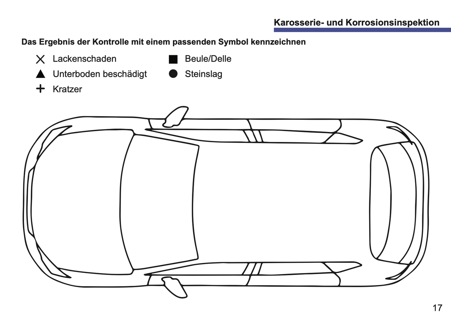 Serviceheft Nissan | Deutsch