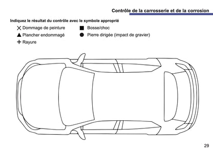 Peugeot Maintenance Book | French