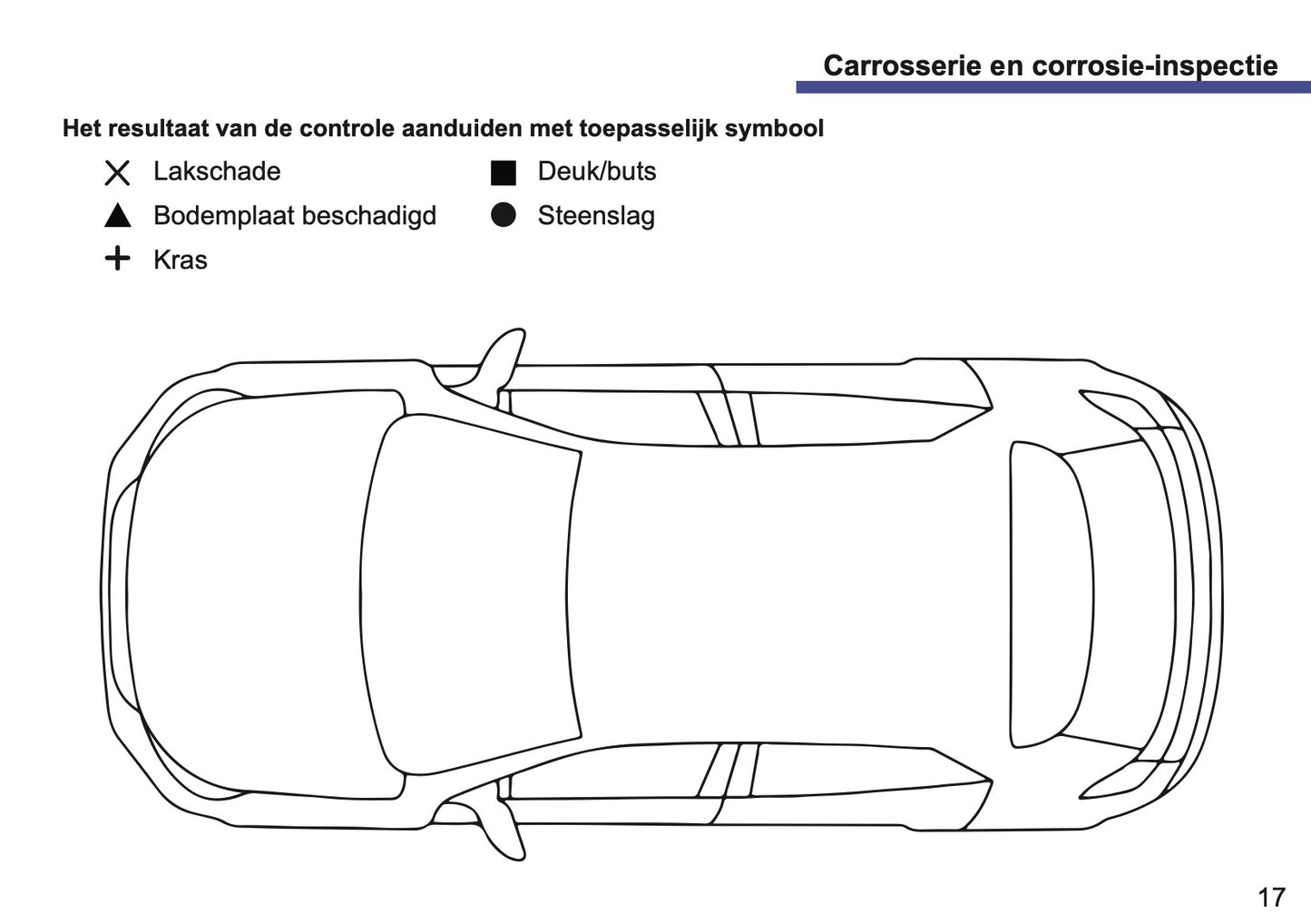 Peugeot Maintenance Book | Dutch