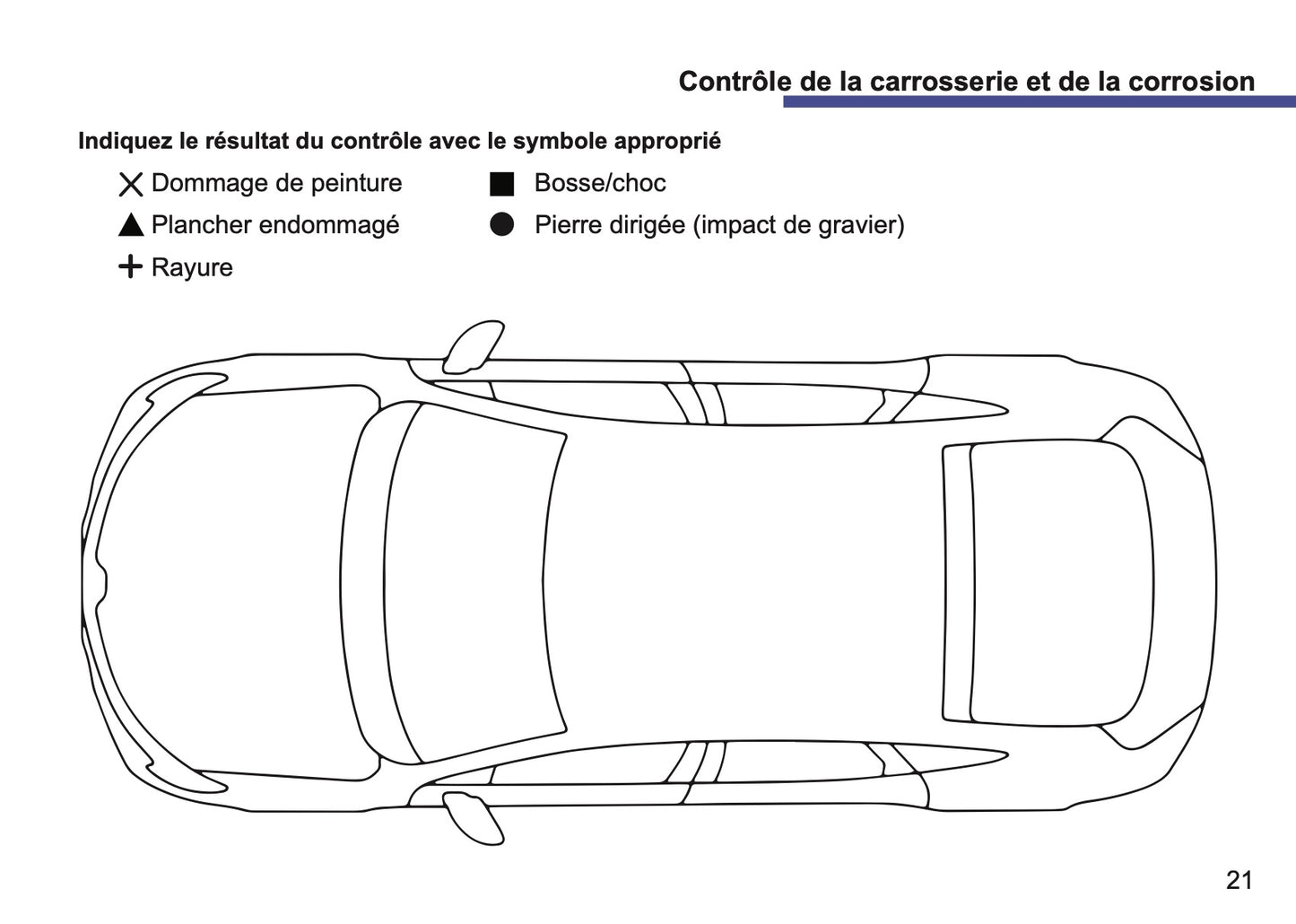 Renault Maintenance Book | French