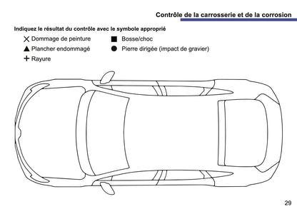 Renault Livret d'entretien | Français