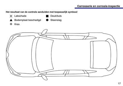 Renault Maintenance Book | Dutch